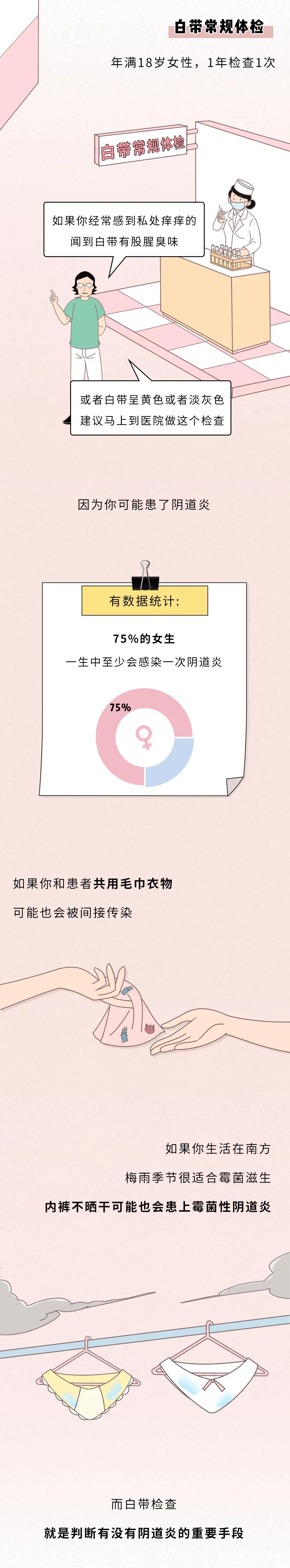 私密地方长个小疙瘩是怎么回事,私密里面长很多小疙瘩