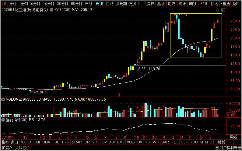 润和软件公司是在南京吗,润和软件是中国的微软吗