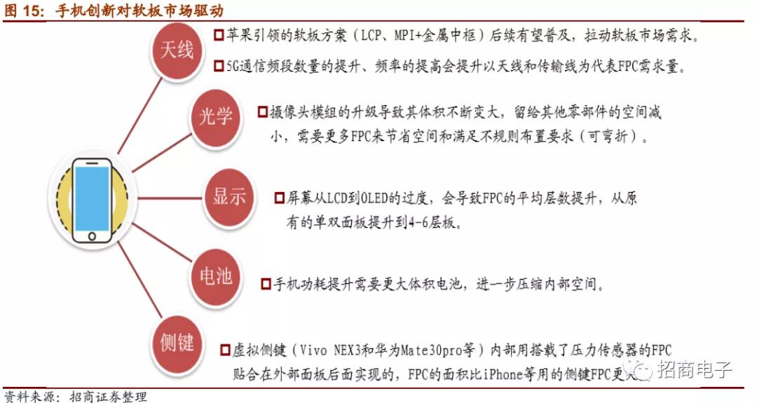 东山精密2024一季度业绩预测,东山精密个股深度分析