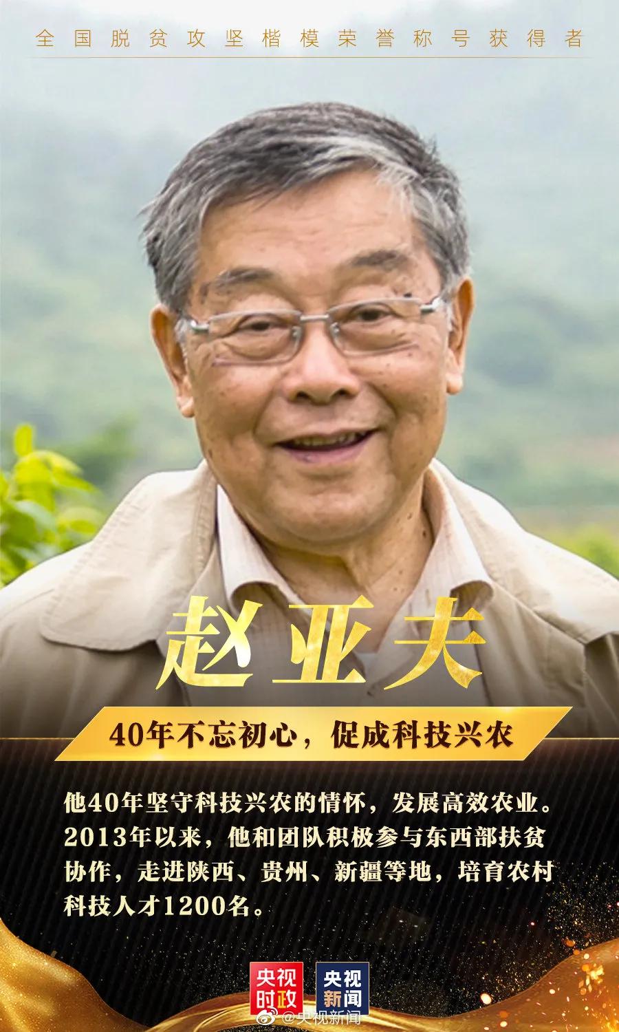 全国脱贫攻坚模范称号的模范人物,受表彰全国脱贫攻坚楷模的人有谁