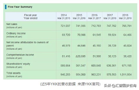 日本科技界的隐形冠军,日本隐形冠军有哪些