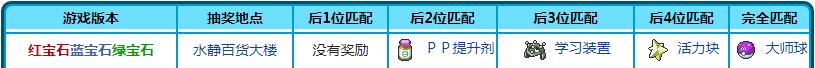 口袋妖怪之究极绿宝石四解说,口袋妖怪究极绿宝石4完全攻略