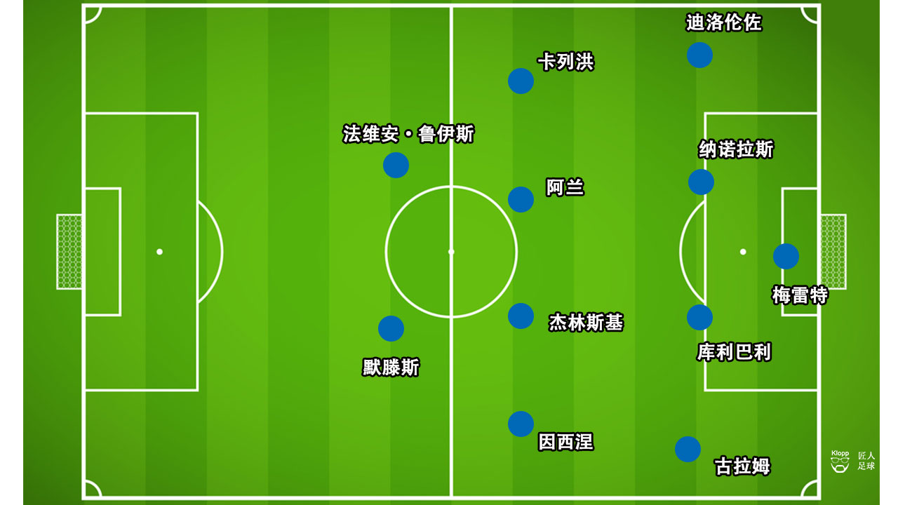 尤文图斯客场2-1桑普多利亚,尤文图斯主场不敌比利亚雷亚尔