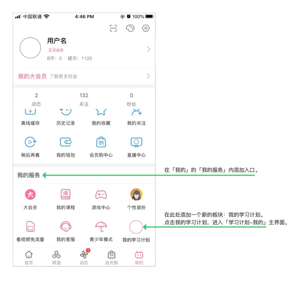 直播竞品分析表,竞品车拆解分析