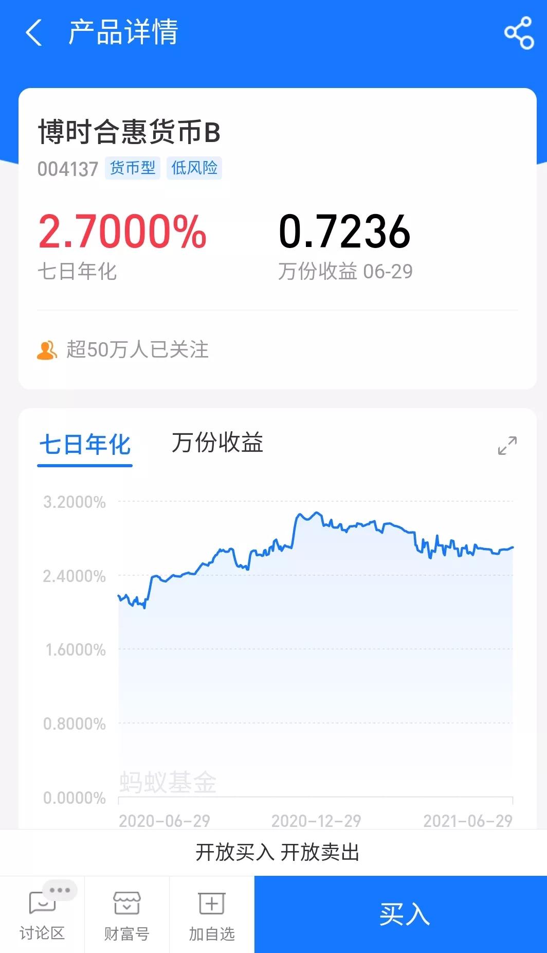 基金的名字由哪三部分组成,基金全名叫什么名字