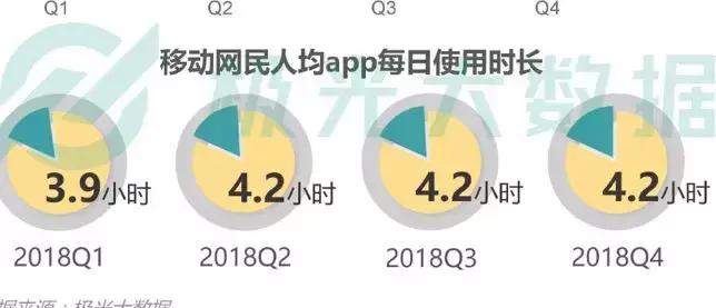 每日一股每天互动,每日一股收益