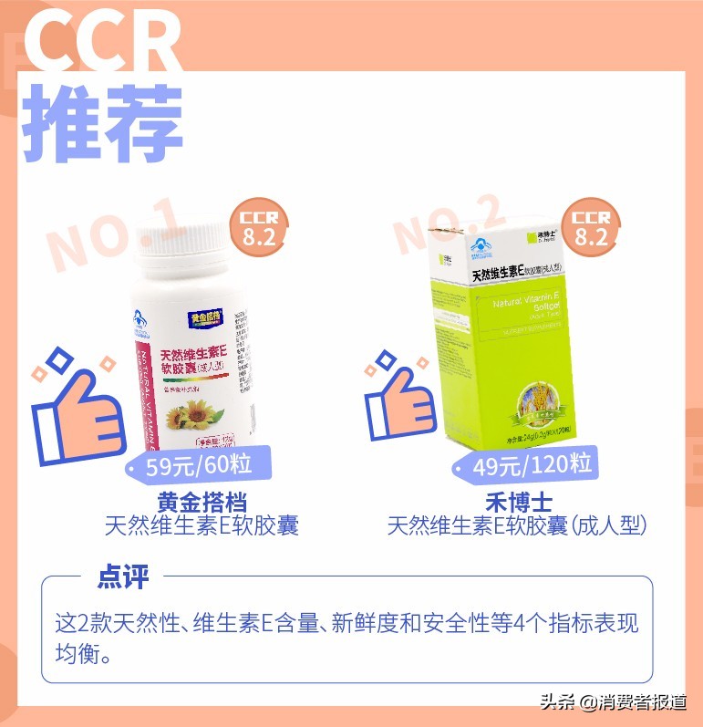 10款维生素E测试：不推荐善存及澳佳宝，这2款表现不错