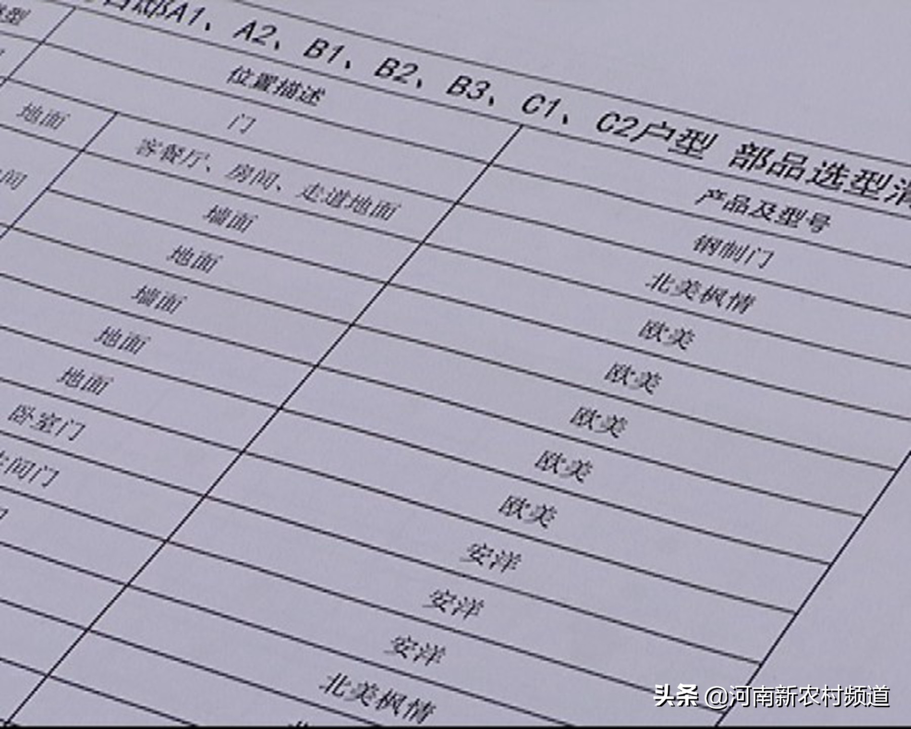 金地铂悦府质量怎么样,金地铂悦郑州交房