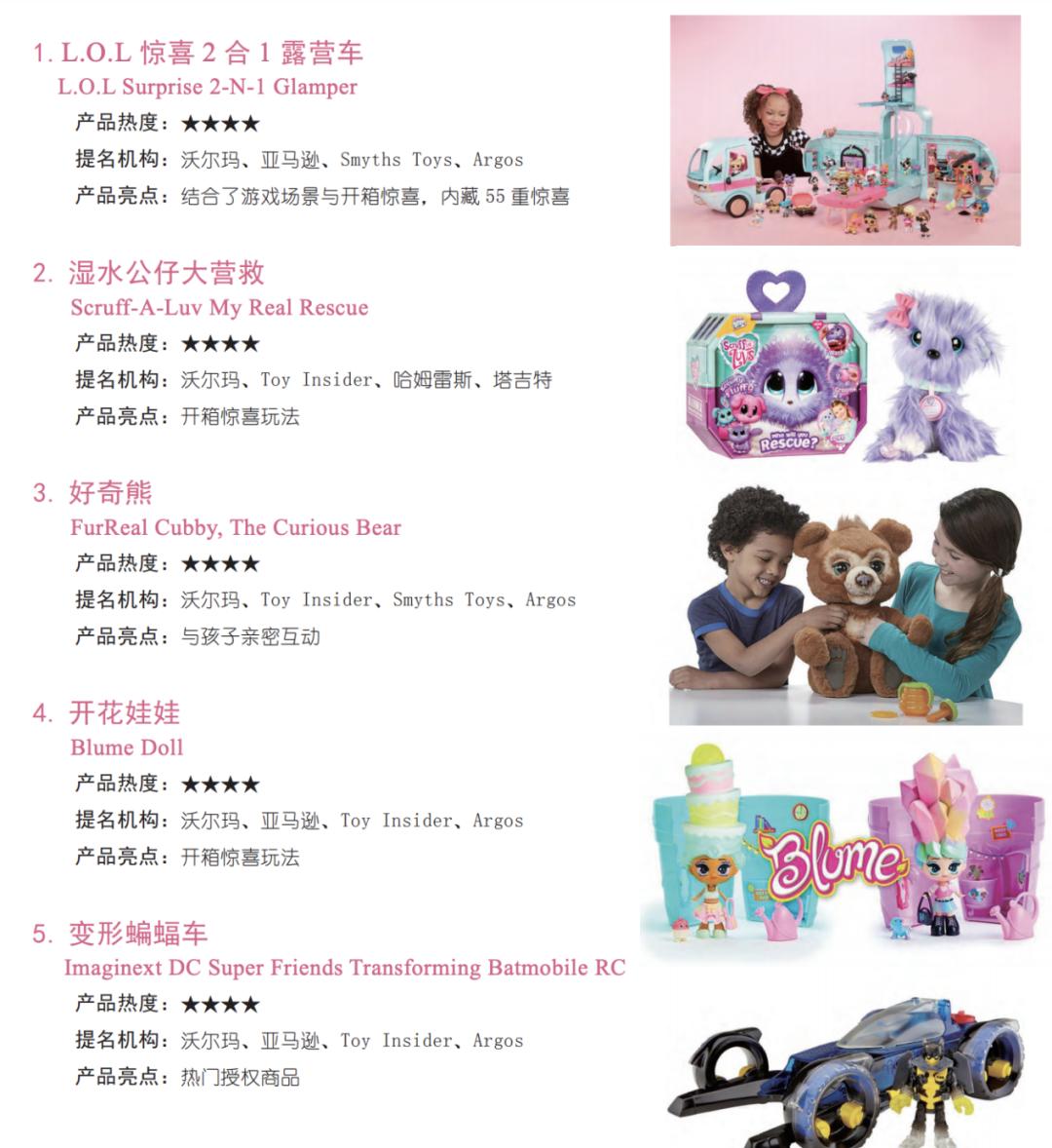 泡泡玛特惊喜任务,惊喜娃娃艾莎版