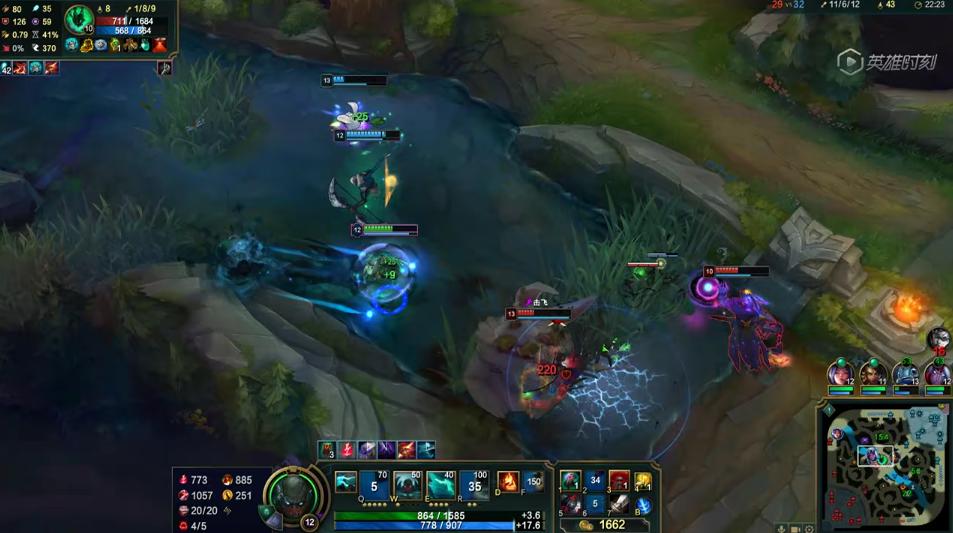 lol小规模团,lol小技巧和打法