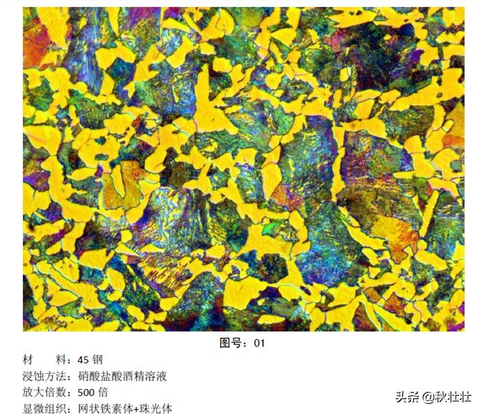 马氏体和奥氏体金相图片,马氏体和珠光体金相区别