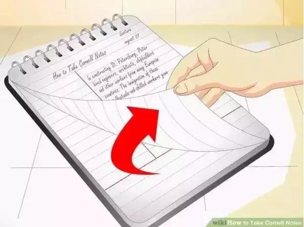 小学生如何用康奈尔笔记法,超实用的康奈尔笔记法史上最全