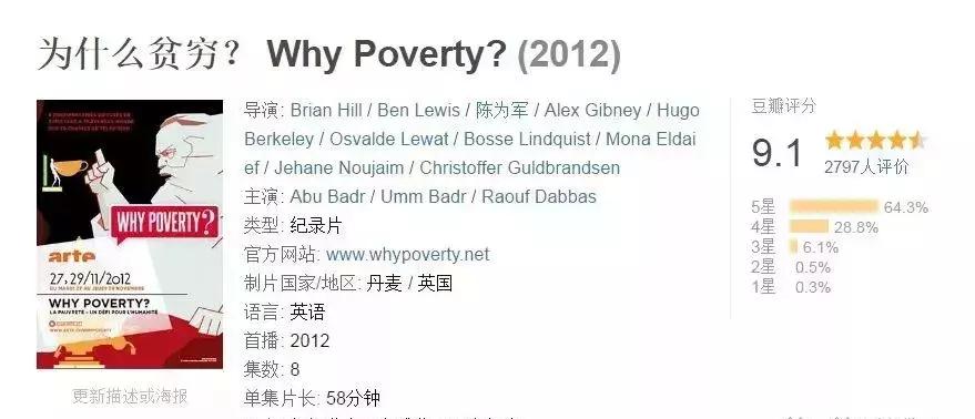 看了出路之后的感受或收获,思路就是出路看你如何去寻找出路