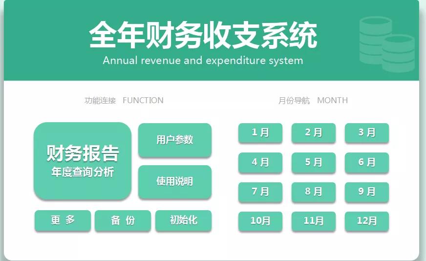 财务收支记账明细表解读,财务汇总表格模板图片