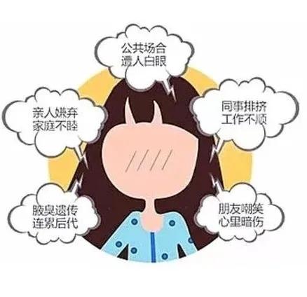 如何解决腋毛狐臭,腋毛不脱怎么遮挡狐臭