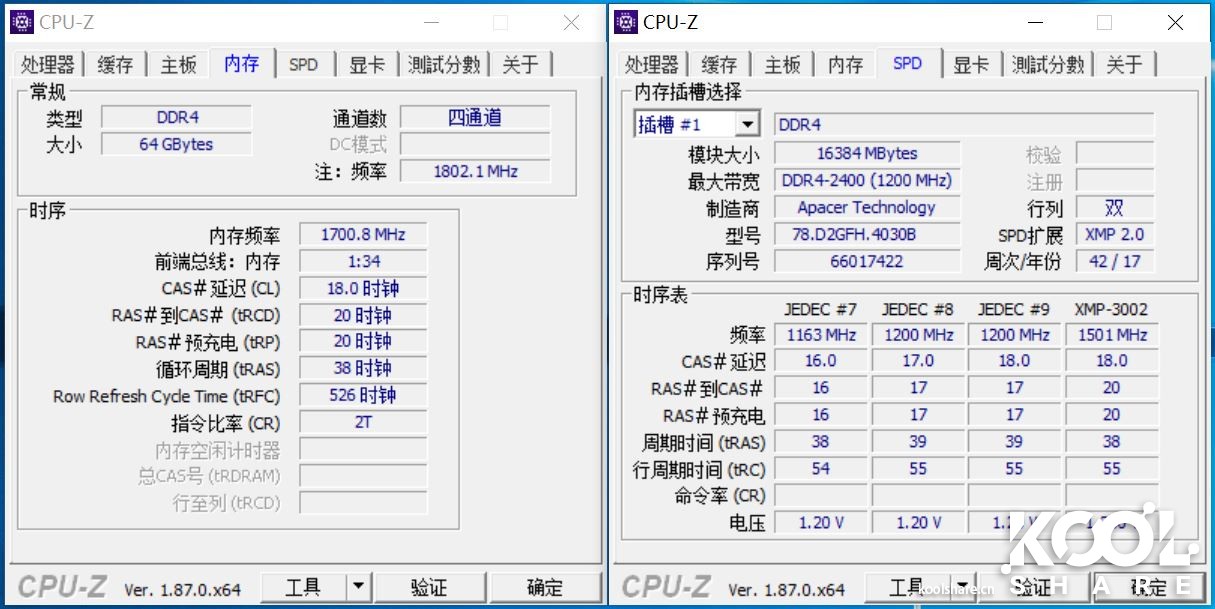 intel酷睿i9-9920x参数,八核intelcorei9怎么样