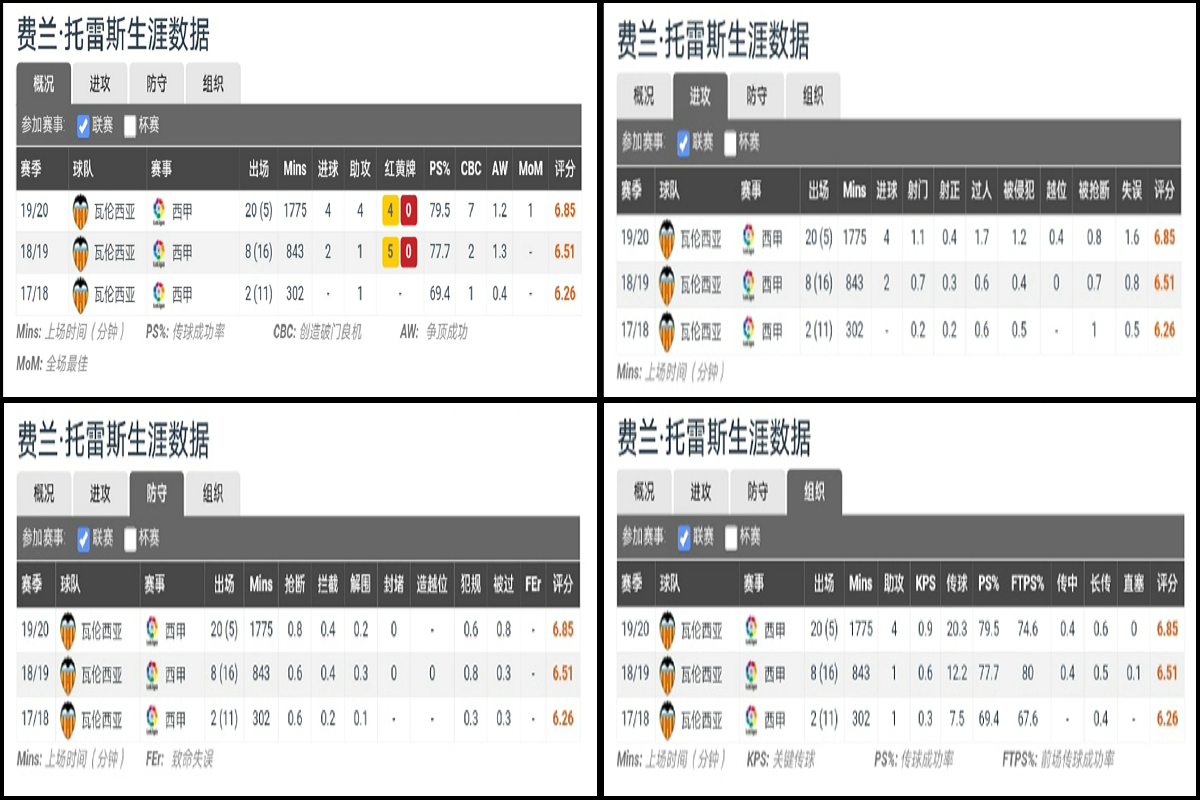 梅斯塔利亚亚特兰大,梅斯塔利亚2024年