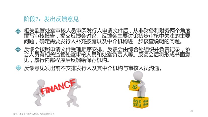 ipo上市流程已问询,ipo上市证监会审核流程