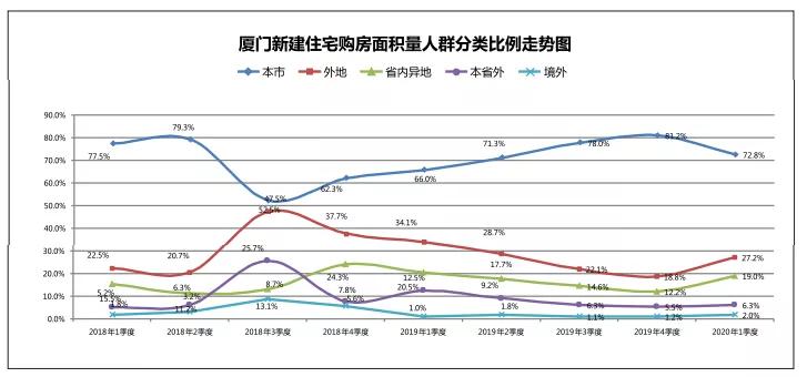 五缘湾是厦门富人区吗,五缘湾安溪人