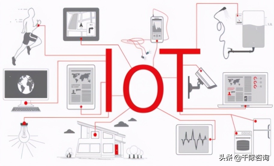2023年资产管理行业展望,2023年中国资产管理行业发展报告