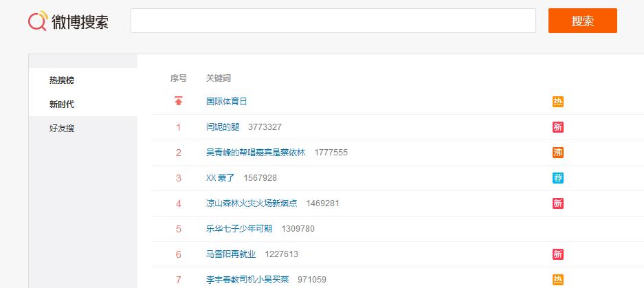 *今条头日**缺乏创作思路怎么办？知道几个素材网站，爆文很简单！