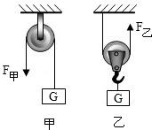 中考物理机械效率及做功专题训练,初中物理机械功的综合题