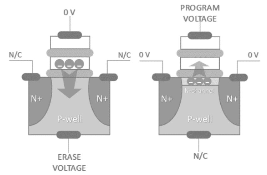 ssd固态硬盘数据恢复,ssd固态硬盘掉速严重