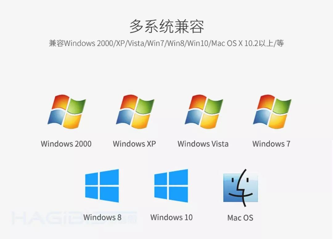 哑巴电脑拯救者——它可能是你见过使用最简单的外接声卡!