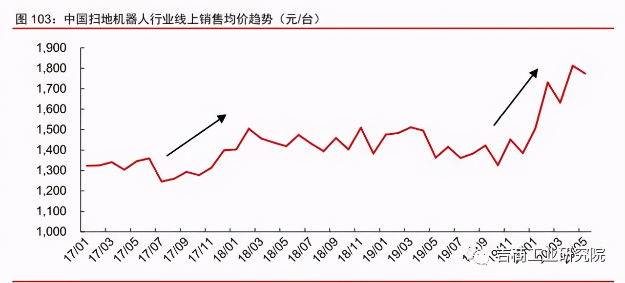 中国制造2025的投资机遇,制造行业发展趋势2024
