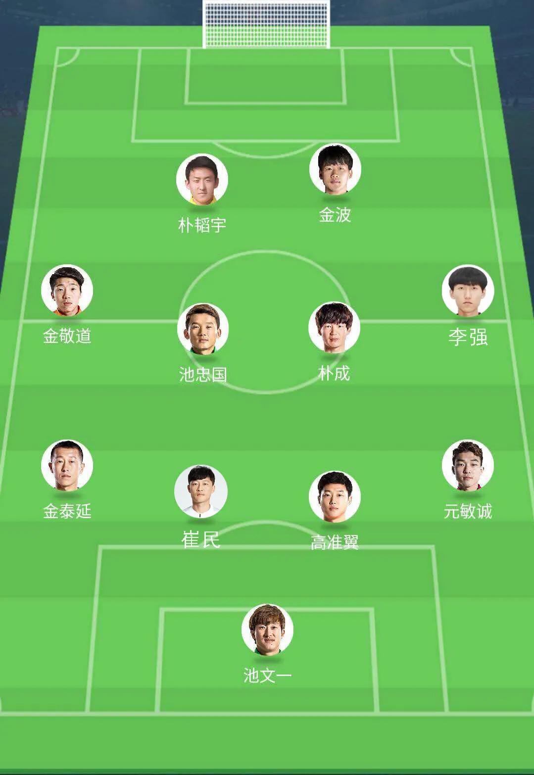 一个没有职业队的地方走出的中超球员堪比国家队