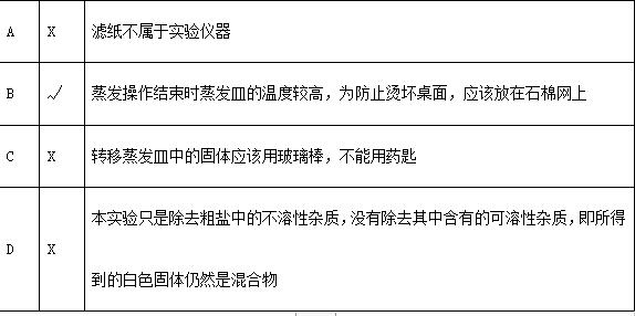 2021人教版中考化学推断题,中考化学推断题常考知识点大全