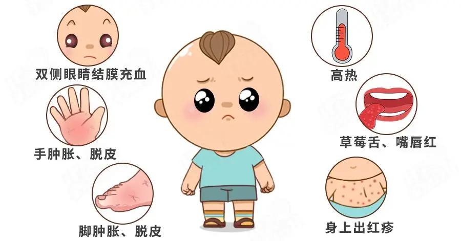 小孩内烧反复不退怎么治,孩子烧一天不退怎么办