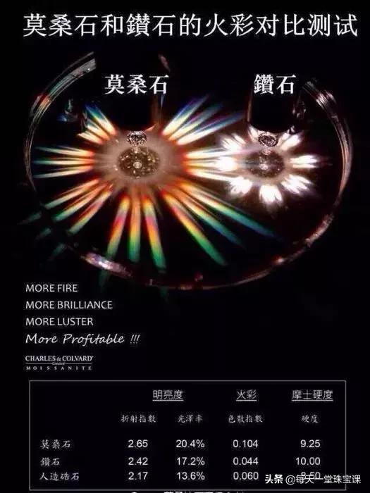 专骗印度人诈骗案例,尼泊尔莫桑钻骗局