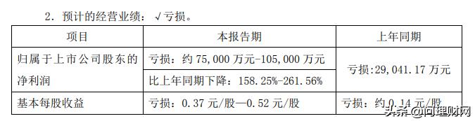 众泰现状况,众泰最新消息分析