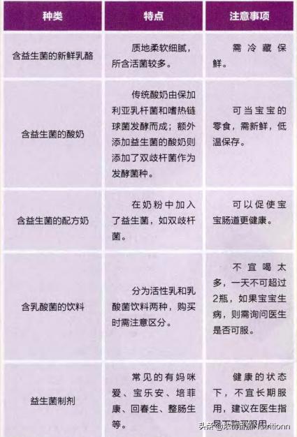 过量补益生菌对婴儿的危害,滥用抗生素肠道菌群紊乱会便秘吗