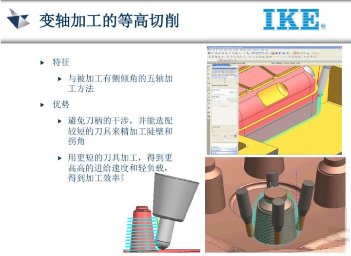 ug五轴教程谁的最好,ug五轴实战案例