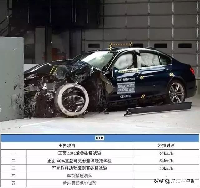 汽车安全不容忽视,汽车安全不容小视