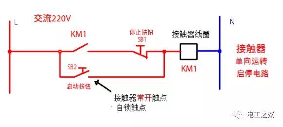 接触器点动正反转控制电路图,交流接触器控制不间断电路