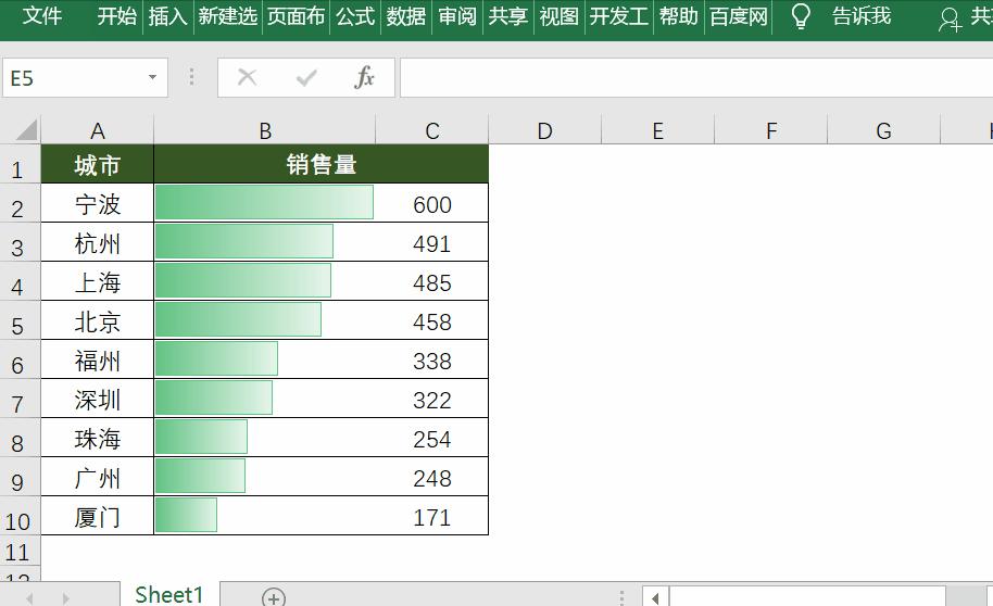 excel表格怎么自动排序,excel如何实现自动排序