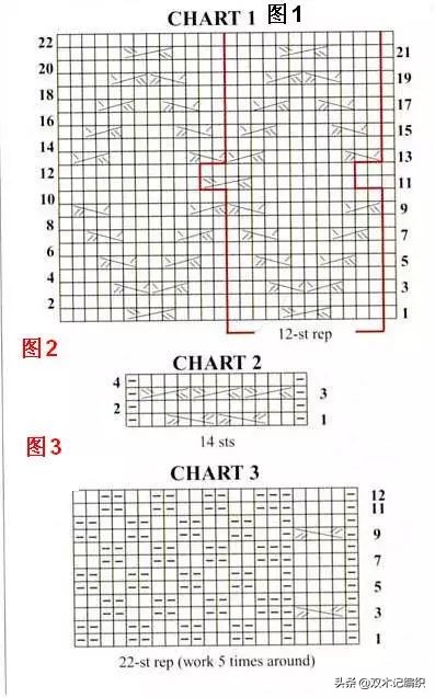 最好看的女式帽子,各式女士帽子