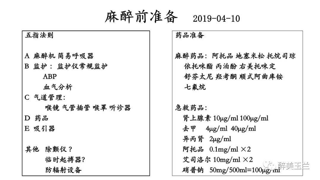 病例分享丨三叉神经节微球囊压迫术的麻醉管理