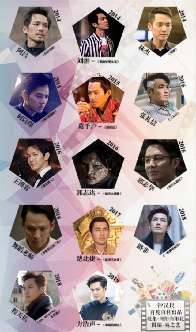 钟汉良说自己最好的作品,钟汉良为什么这么值得喜欢