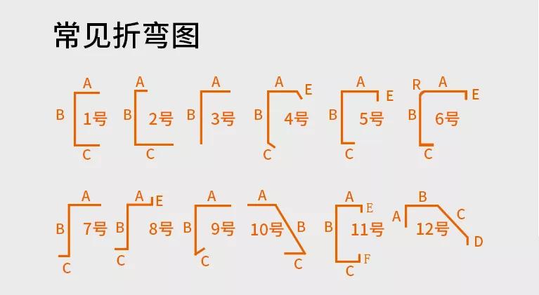 金属线条正确使用方法,新手做金属线条要注意什么