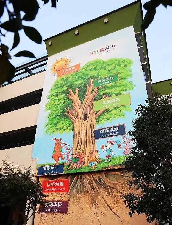 自我领导力培训课程计划,自我领导力课程小学