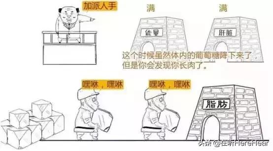 糖尿病一定要知道的事,糖尿病你还需要知道这些事