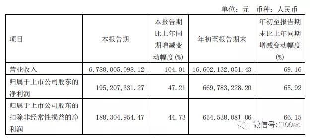 跨境电商的玩法,跨境电商怎么玩