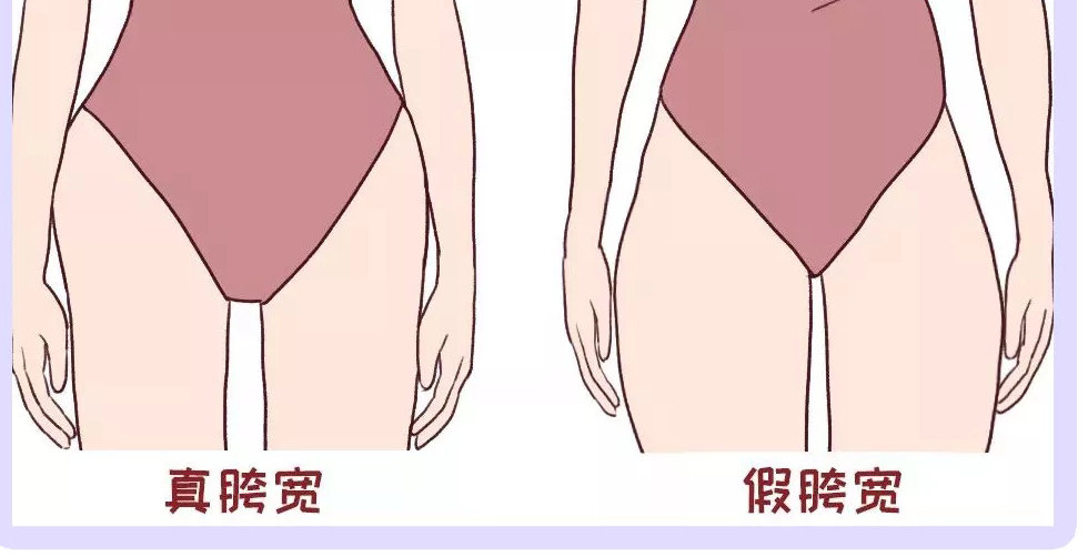 瘦腿霜会有用吗,瘦腿霜有用吗会反弹吗