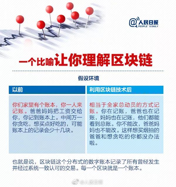未来热门专业深度分析,2023年热门专业技术有哪些