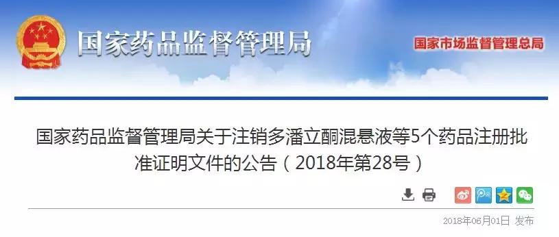 被曝光的儿童药品,家长警惕这两类止咳药已进黑名单