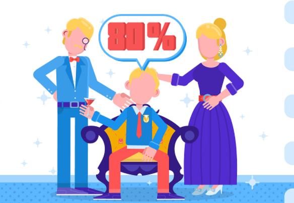 家庭供养大学生花费,普通家庭供一个民办大学生多少钱